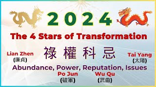 2024 forecast by the 4 transformative stars in the Zi Wei Astrology [upl. by Notna760]