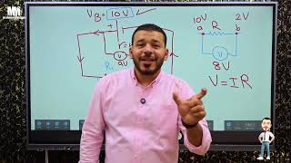 Revision Chapter 1 Part 3 Ohms Law For Closed Circuit  Physics 3rd Sec [upl. by Hayne]