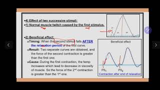 MSK2101  Physiology  Practical  Effect of two successive stimuli on simple muscle twitch [upl. by Zarah]