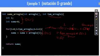 Ejemplos de complejidad temporal con notación Ogrande [upl. by Glori]