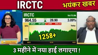 IRCTC share newsirctc share analysisirctc share target priceirctc share latest news today [upl. by Crist]