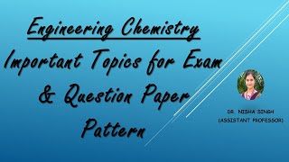 IMPORTANT TOPICS FOR EXAM amp QUESTION PAPER PATTERN By Dr Nisha Singh [upl. by Ivetts331]