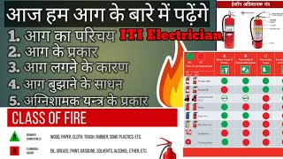 आग 🔥 एबीसीडी जाने सरल भाषा में🤠 types of fire  fire extinguisher  Fire ABCD NIMMI ELECTRICIAN [upl. by Otit]