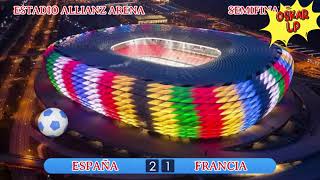 Resumen Eurocopa 2024 con los mejores momentos España C4MPEONA Highlights being Spain CH4MPIONS [upl. by Rape]