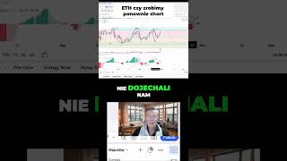 Ethereum na fali Czas na nowy short [upl. by Melonie]