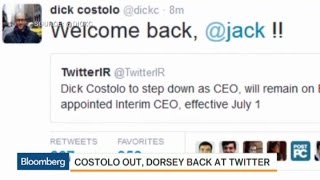 Why Markets Arent Reacting to Costolo Leaving Twitter [upl. by Brelje]