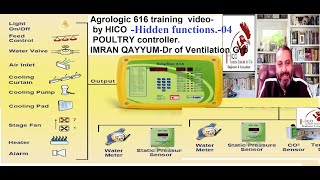 Agrologic 616 trainingHIDDEN FUNCTION video04 by HICO  POULTRY [upl. by Liatrice]