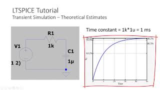 LTSPICE Tutorial  Transient Simulation with RC Circuit [upl. by Shandeigh]