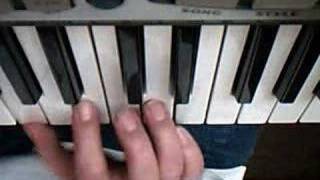 After the Gold Rush Intro Piano lesson [upl. by Mathew22]