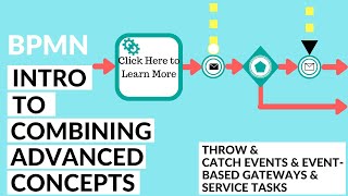 BPMN  Advanced Modeling Concepts Message Throw amp Catch EventBased Gateways and Service Tasks [upl. by West]