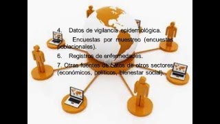 INDICADORES DE SALUD  SERVICIOS DE SALUD FNSP ESTADISTICAwmv [upl. by Tiphanie]