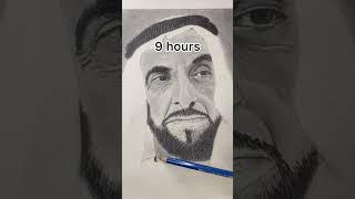 Hyper Realistic Art vs Viral Fake Posts The Truth Behind Likes  Art Challenge [upl. by Whetstone489]