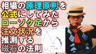 相場の原理原則を公式にしてみた／ローソク足から注文状況を推測する磁石の法則 [upl. by Eniloj]