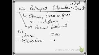 Observational studies part 2  Non Participant Observation [upl. by Marley]