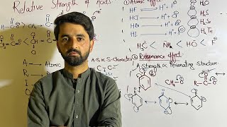 Relative strength of an acid  Acidic strength  NEET Jee preparation [upl. by Tohcnarf347]