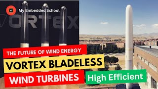 Bladeless wind turbines could power your home windenergy [upl. by Sherrod642]