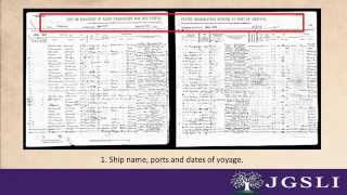 8 Pieces of Information on a Passenger Manifest [upl. by Stephen857]