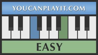 Symphony No 5 Beethoven  EASY Piano Tutorial  Slow [upl. by Malas107]