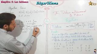 Algorithmes Informatique 2 partie 8 [upl. by Mayda]