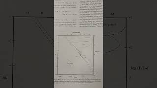 Unlocking the Stars The HertzsprungRussell diagram [upl. by Whorton]