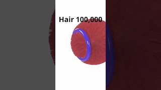 20 vs 100000 Hair Simulation [upl. by Relyc]