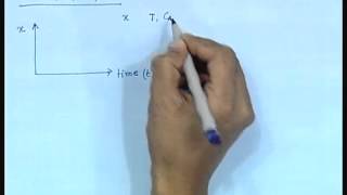 Mod01 Lec01 Lecture01Introduction to Process Control [upl. by Oiramad]