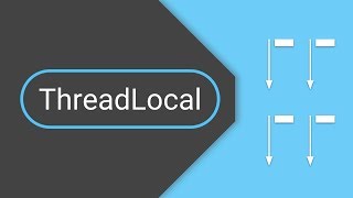 ThreadLocal in Java [upl. by Schulze]