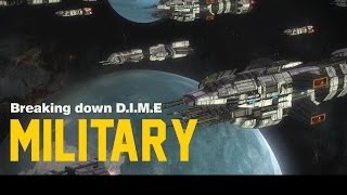 Novus Aeterno Military Breakdown [upl. by Ylahtan]