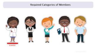 Membership Requirements for Institutional Review Boards IRB [upl. by Notlem]