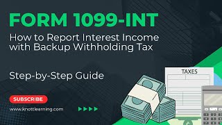 IRS Form 1099INT Interest Income with Backup Withholding Taxes  How to Report on Form 1040 [upl. by Scever]