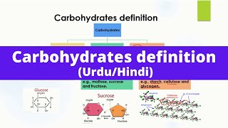 Carbohydrates definition in urdu  Functions and classification [upl. by Norita]