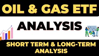 OIL amp Gas ETF analysis  ICICI OILIETF Full details  Short term and long term analysis [upl. by Avad]