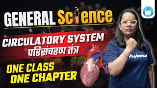 RRB NTPC General Science Classes  Circulatory System  One Class One Chapter  RRB NTPC 2024 [upl. by Finstad689]