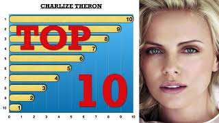 Charlize Theron TOP 10 Movies [upl. by Aldon]