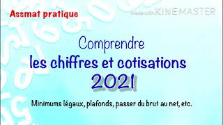 Comprendre les chiffres de 2021  minimums légaux passer du brut au net etc [upl. by Seiuqram]