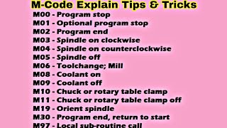 MCODE Basic Explain Cnc Programming Class [upl. by Anitan]