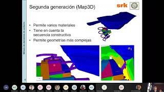 Geotecnia Numérica I  Clase N°9  Teórica Parte 1  2020 [upl. by Roach]