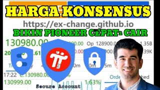 KONSENSUS PI NETWORK SEMAKIN TINGGI PIONEER GAK SABAR CEPAT CAIR [upl. by Lesna]