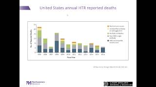 Diagnosis Treatment amp Prevention of Hemolytic Transfusion Reactions [upl. by Bounds]