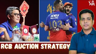 RCB Auction Strategy 2025  RCB Target Players In Auction  IPL 2025 Auction Updates [upl. by Euqinahc]