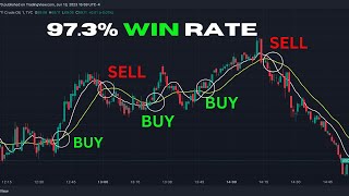 Crude Oil Moving Average Crossover Strategy  STOP Losing Trades [upl. by Barraza]