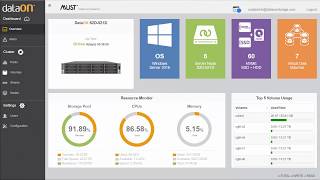 DataON MUST Infrastructure Visibility Monitoring amp Management [upl. by Silda]