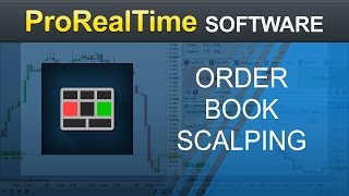 Order book scalping  ProRealTime 103 [upl. by Christopher]