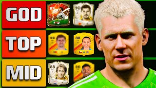 Ranking the Best Goalkeepers in FC 24 ⭐ EA FC 24 Ultimate Team Tier List [upl. by Ahseer]