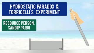 Physicsforclass11 Hydrostatics HS3 Torricellis Experiment amp Hydrostatic Paradox [upl. by Aindrea]