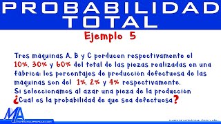 Teorema de la probabilidad total  Ejemplo 5 [upl. by Tcideneb804]