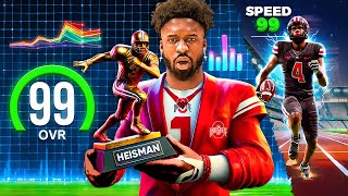 THE FIRST 100 SPEED PLAYER IN MADDEN HISTORY HE BROKE THE 40 YARD DASH RECORD [upl. by Hahseram]