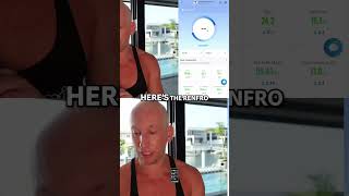 Transform Your Fitness Journey with Smart Scale amp App – Renpho Elis 1 Smart Scale Review 💪 [upl. by Tlok]