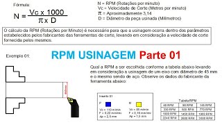 RPM Usinagem  Parte 01 [upl. by Levan]